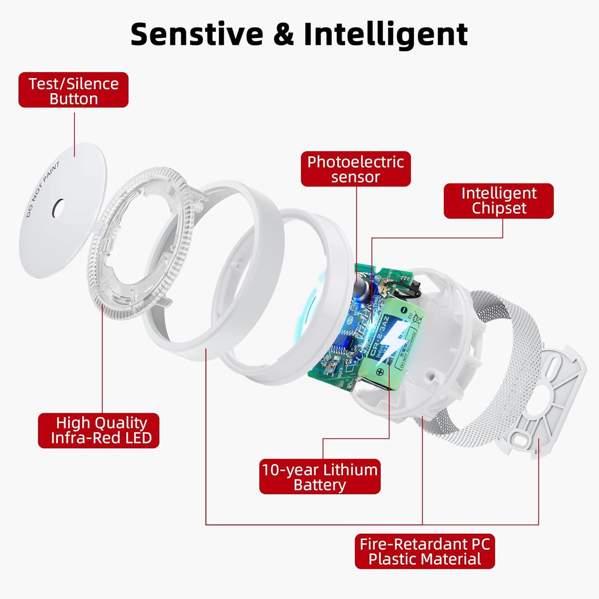 10-Year Battery Operated Photoelectric Smoke Detector 4 Pack K471144