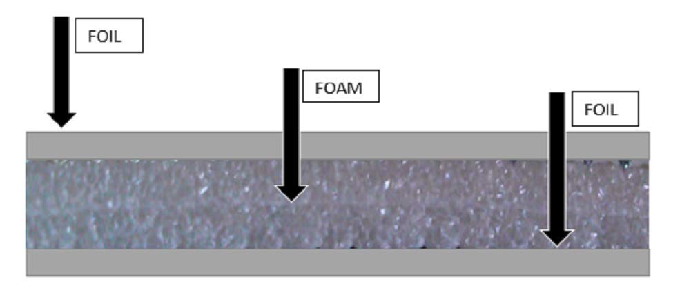4' x 100' Automotive Thermal Insulation Mat F801008
