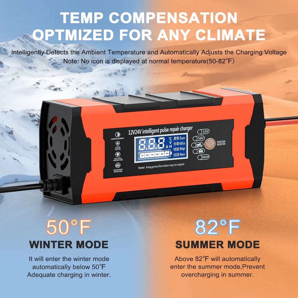 10-Amp 12V 24V Automatic Smart Battery Charger Y2871