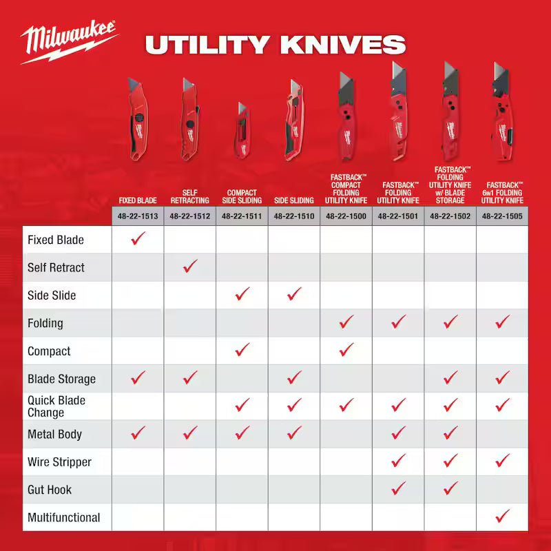 6-in-1 Folding Utility Knives L783
