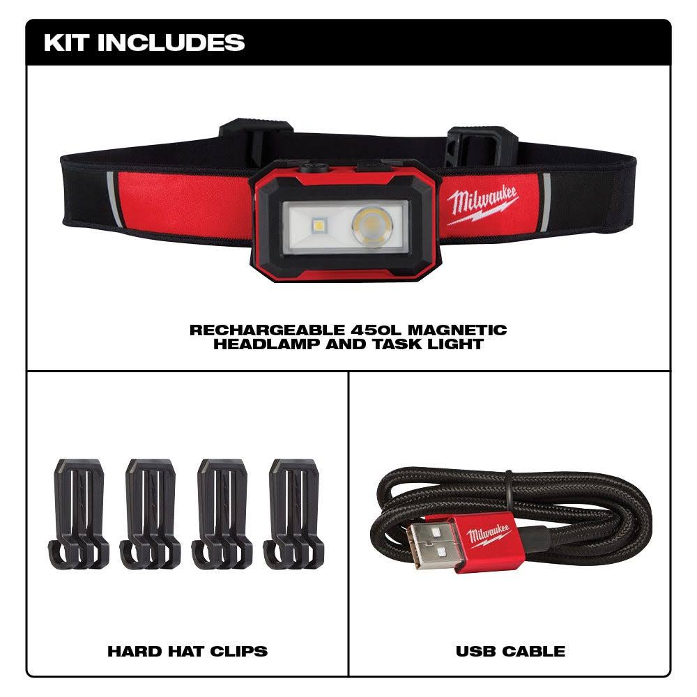 Rechargeable Magnetic Headlamp and Task Light U792