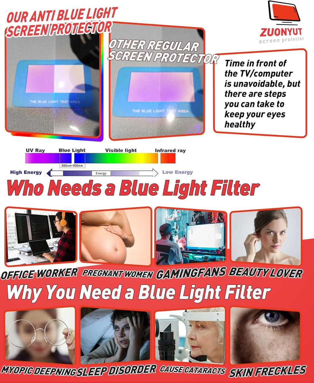 43 Inch Anti Glare Screen Protector Film S6694