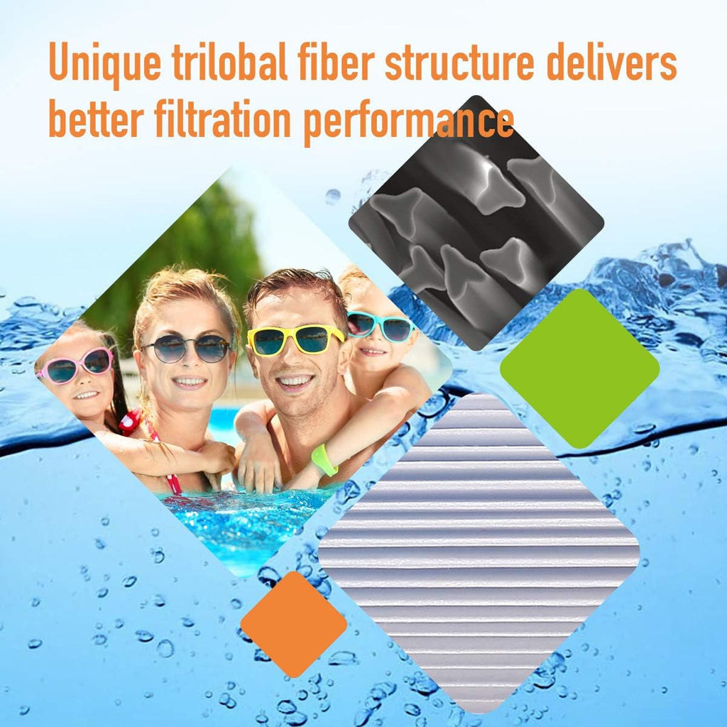 4 Pack Pool Filter Cartridge C748