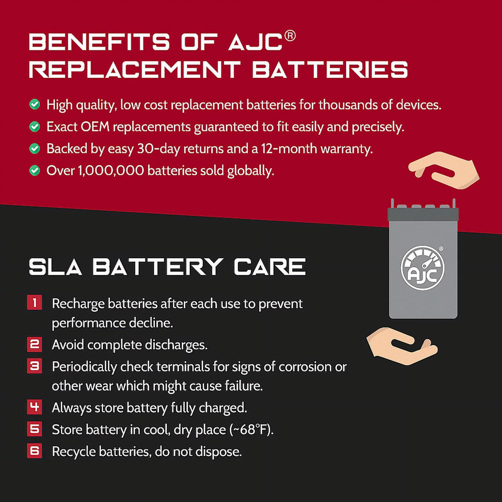 6V 7Ah UPS Battery E87935