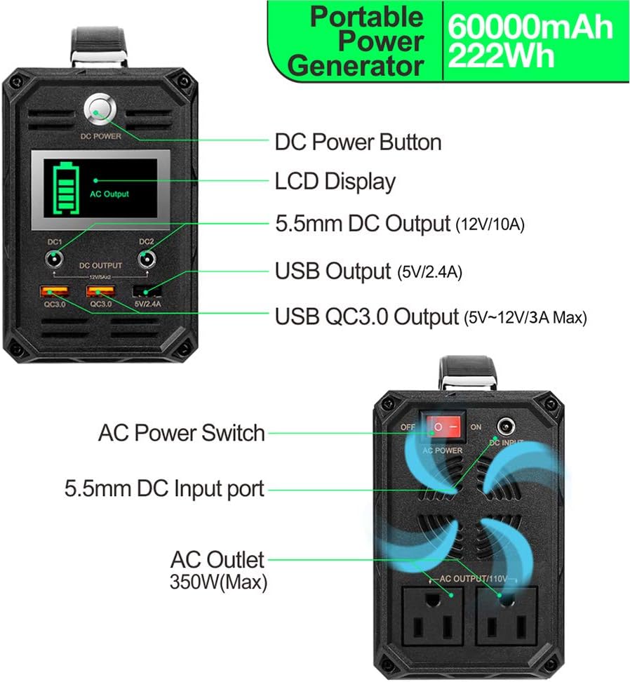 300W 60000mAh Portable Power Station P643227