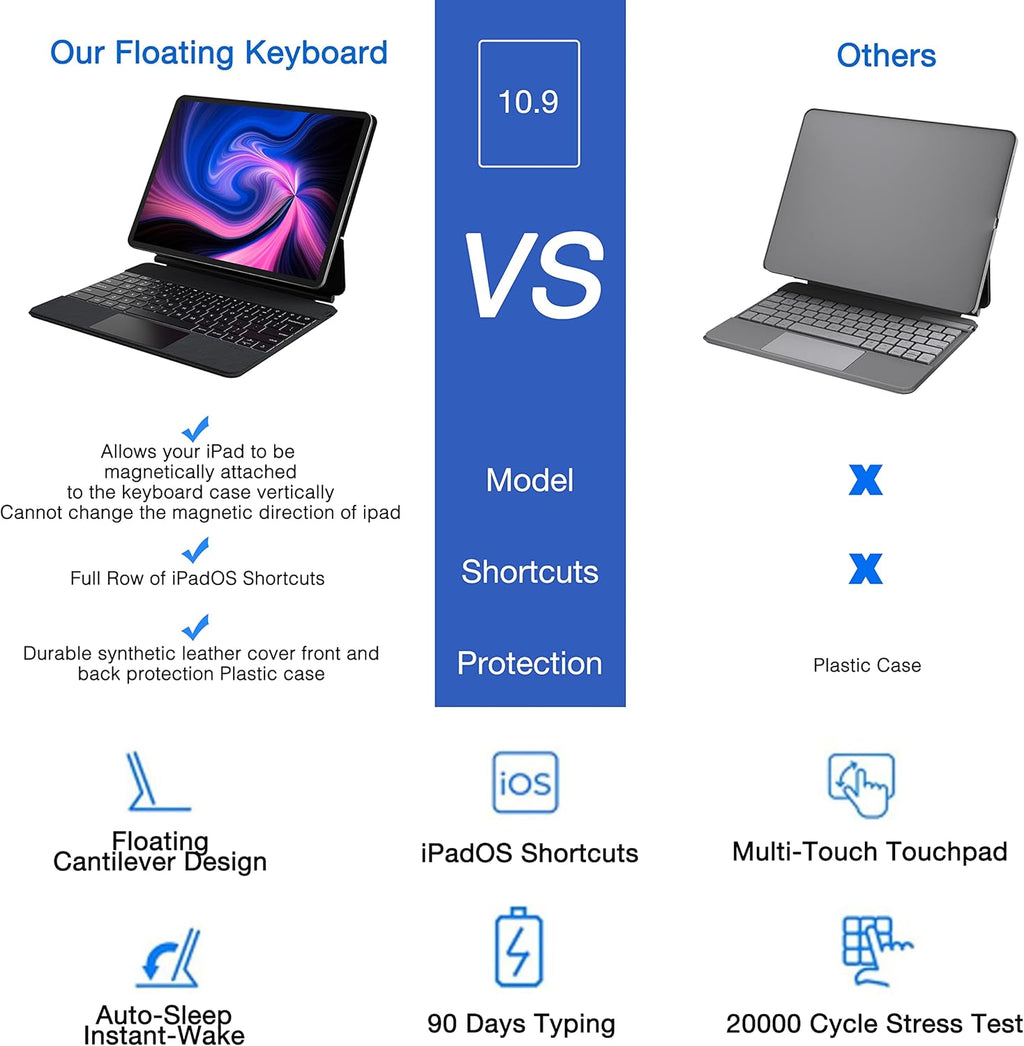 Magnetic iPad Keyboard Case with Touchpad Q1694