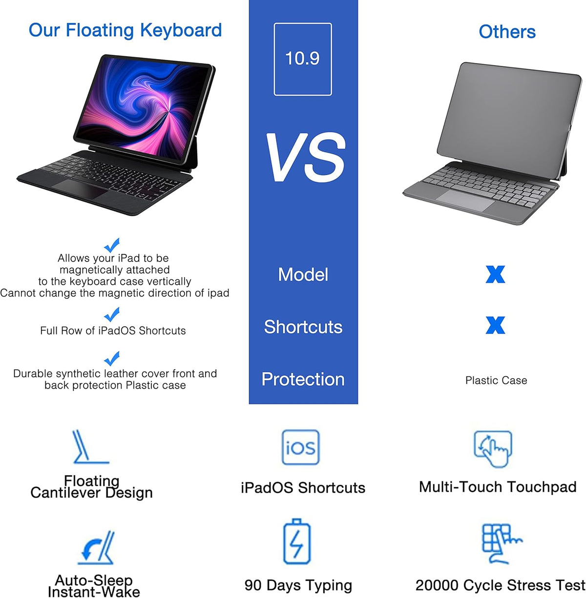 Magnetic iPad Keyboard Case with Touchpad Q1694