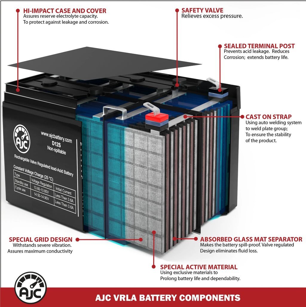 6V 7Ah UPS Battery E87935