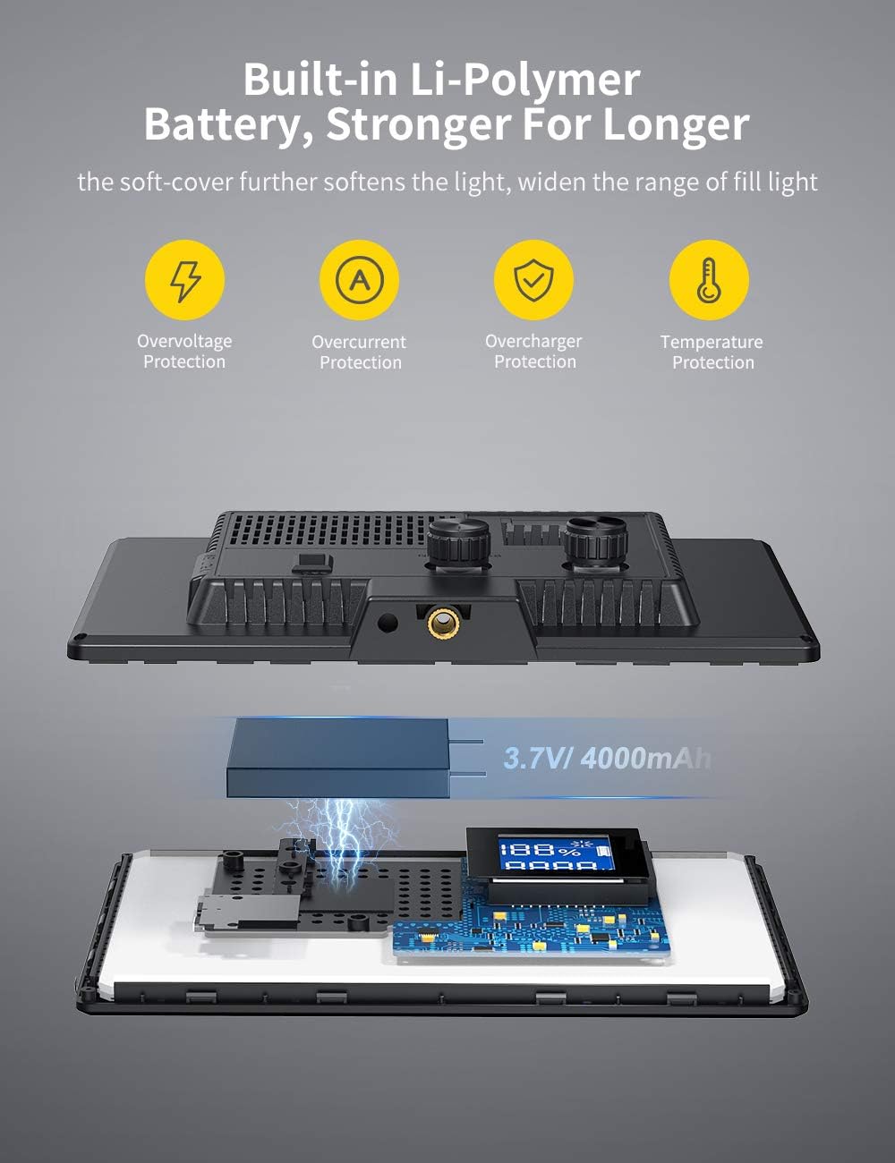 LED Video Light with LCD Display E99288
