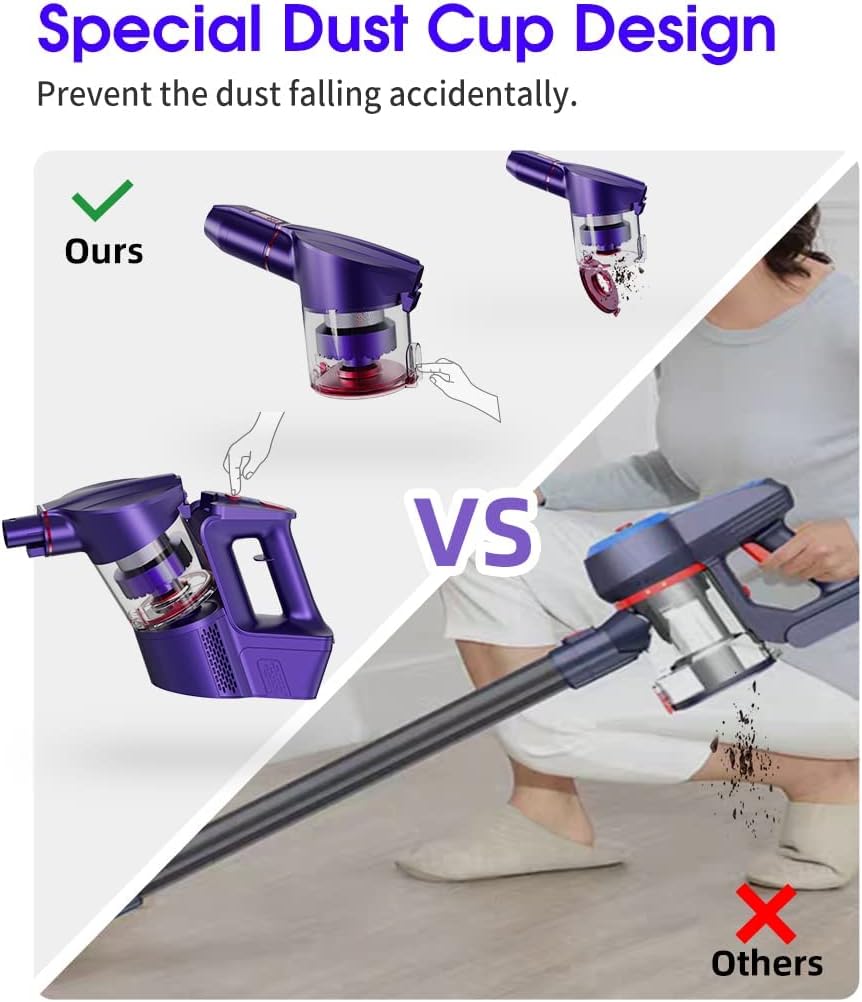 Cordless Vacuum Cleaner 24Kpa 40 min 250W Purple Z3635