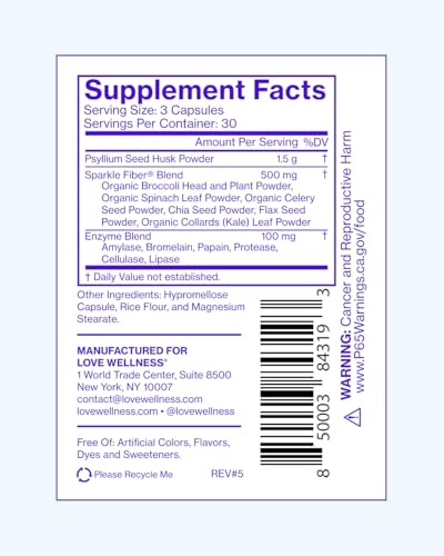 Digestive Enzymes with Fenugreek & Dandelion 60 Count I74034