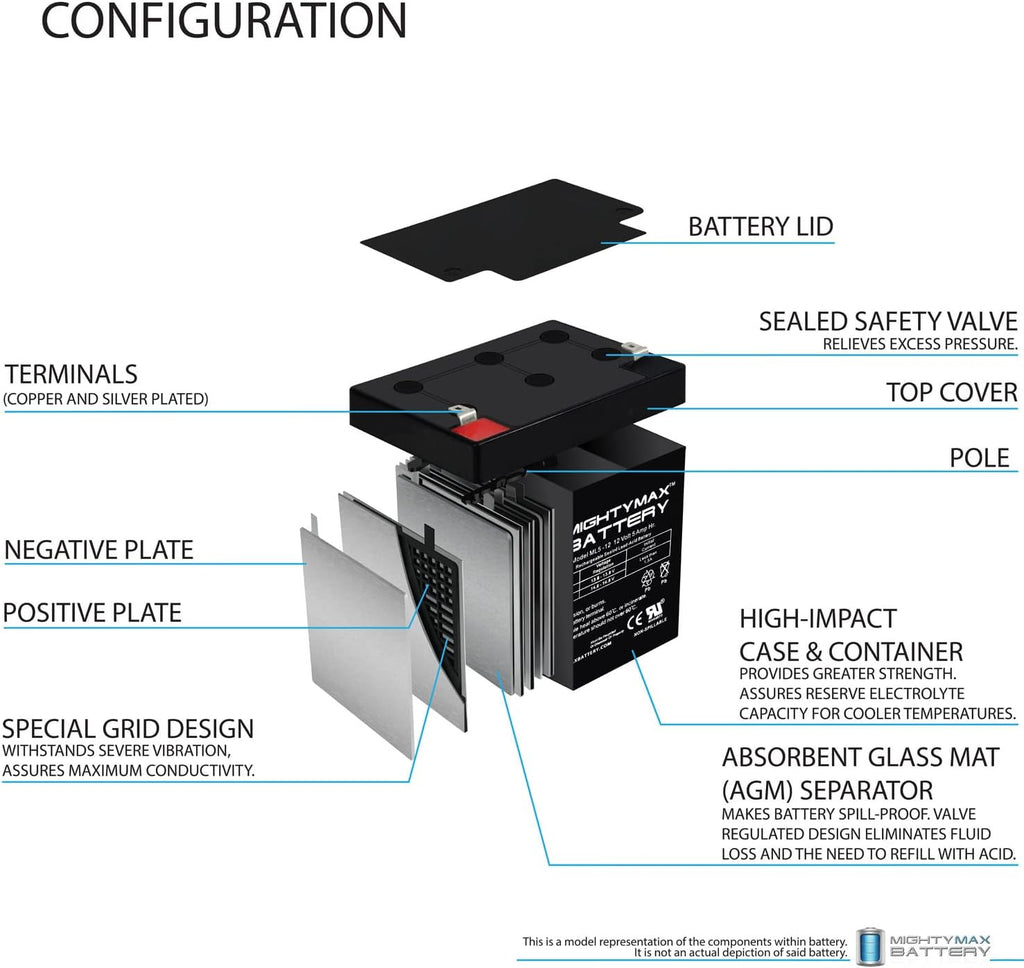 12 Volt 5 AH SLA Battery Pack of 12 V240265