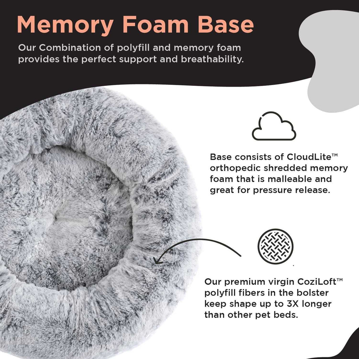 Faux Rabbit Fur Memory Foam Calming Bed L431544