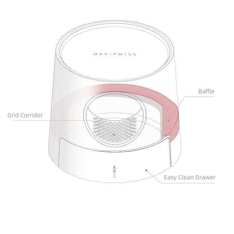 XL 2-in-1 Cat Litter Box with Scratch Basin M4797