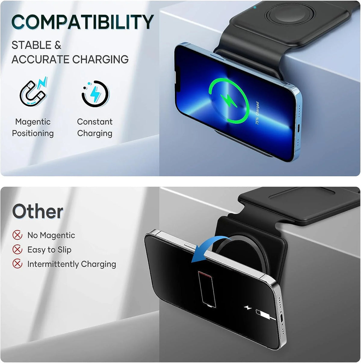 3 in 1 Magnetic Foldable Wireless Charger, Black U233683