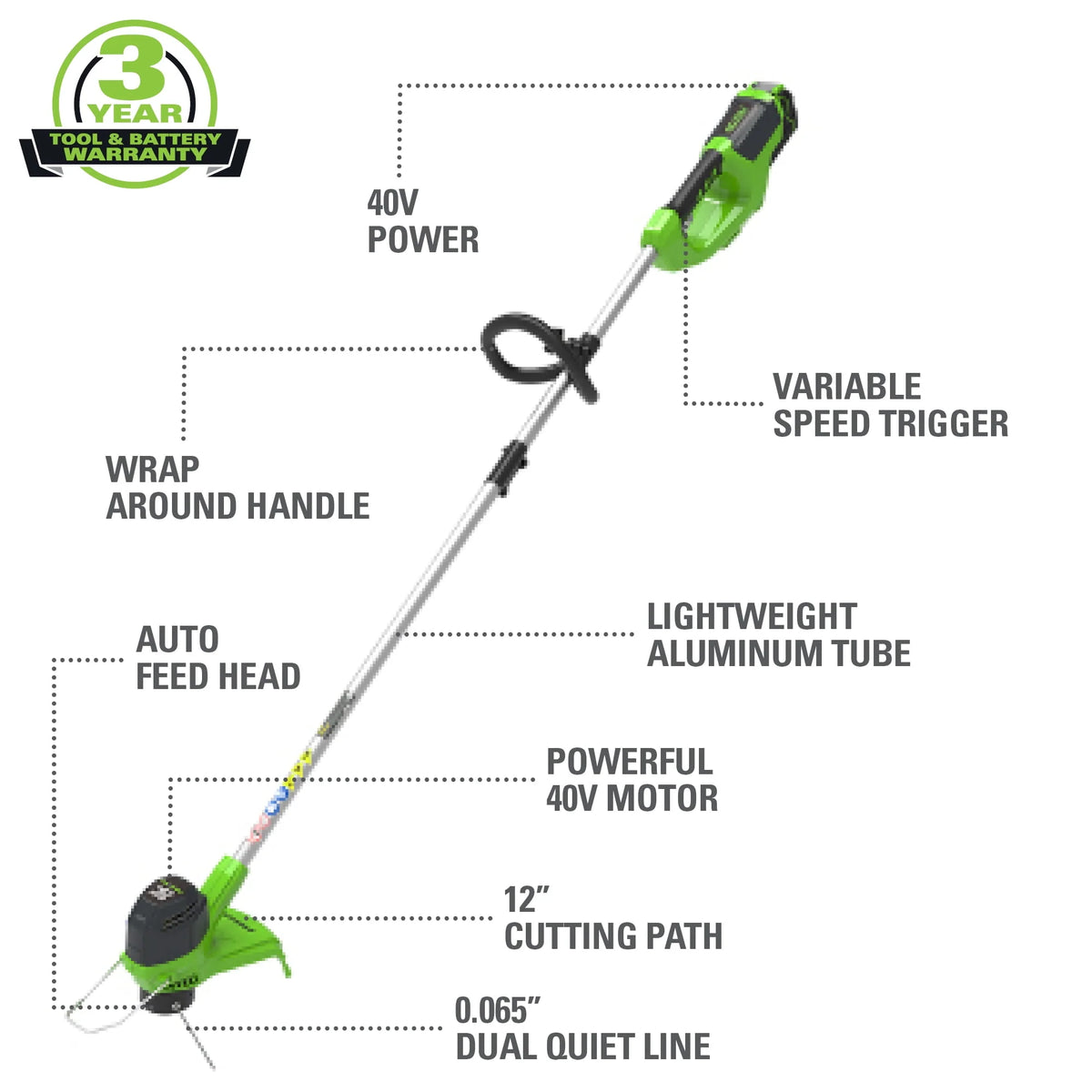 40V 12 String Trimmer with Battery & Charger T473178