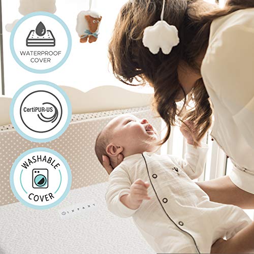 Organic Cotton Dual-Sided Memory Foam Crib Mattress M53125