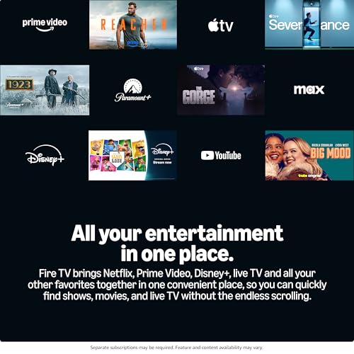 65-inch Mini LED 4K Ultra HD Smart Fire TV N18658