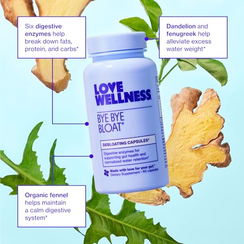 Digestive Enzymes with Fenugreek & Dandelion 60 Count I74034