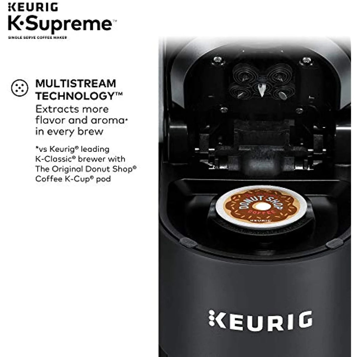 Single Serve K-Cup Pod Coffee Maker U69134