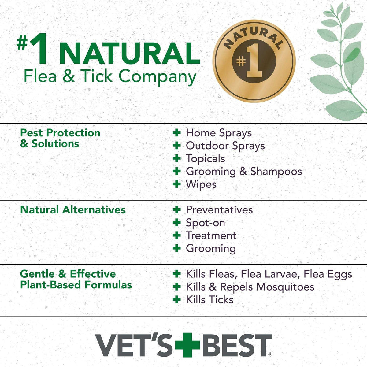 Flea and Tick Yard and Kennel Spray A388