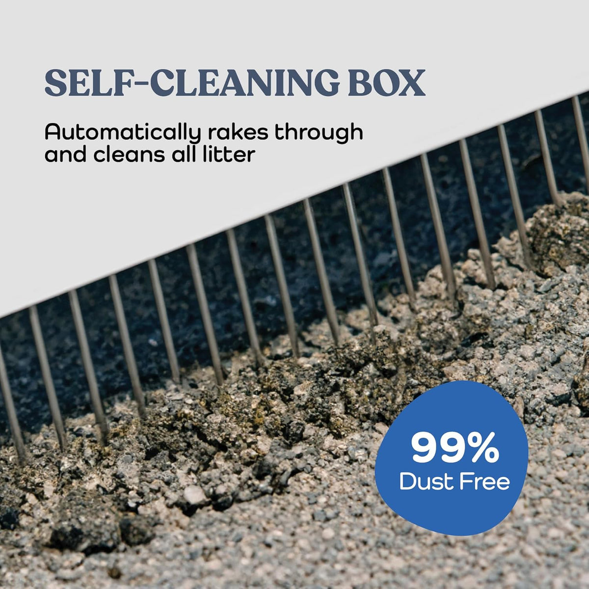 Self Cleaning Cat Litter Box with Odor Eliminator U5177