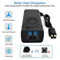 Black AC Adapter for Xbox 360 Slim F480