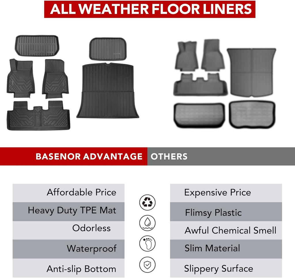 TPE Full Set Floor Mat Cargo Liner A611