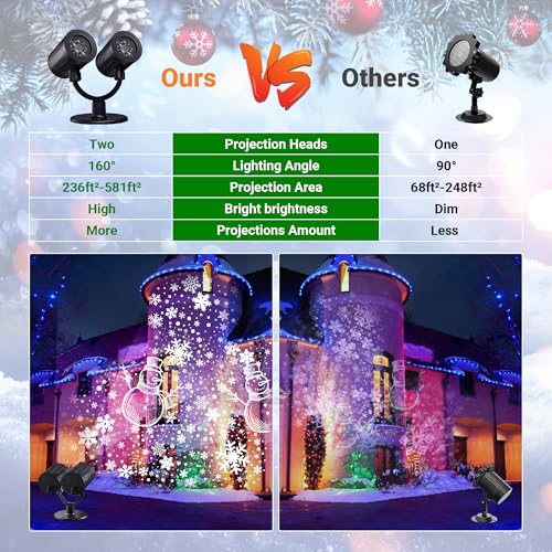 Waterproof Double Head Halloween Projector Lights with Timer C879381