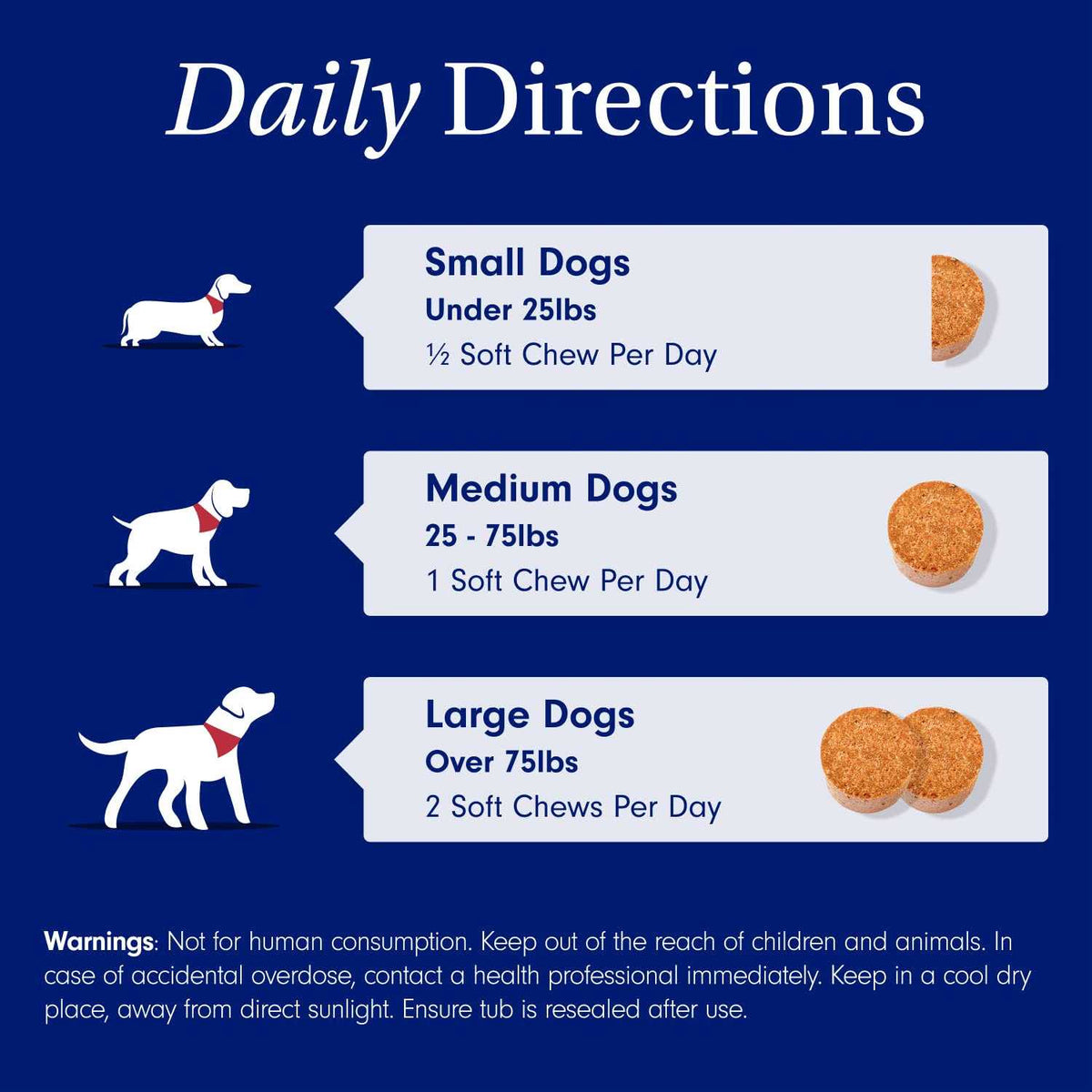 Omega 3 Itch Supplement for Dogs Q7252