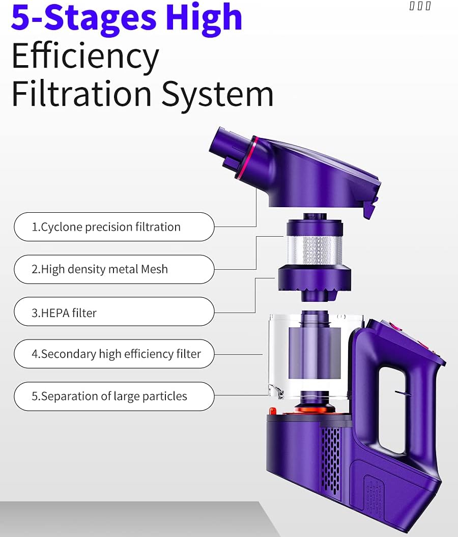 Cordless Vacuum Cleaner 24Kpa 40 min 250W Purple Z3635