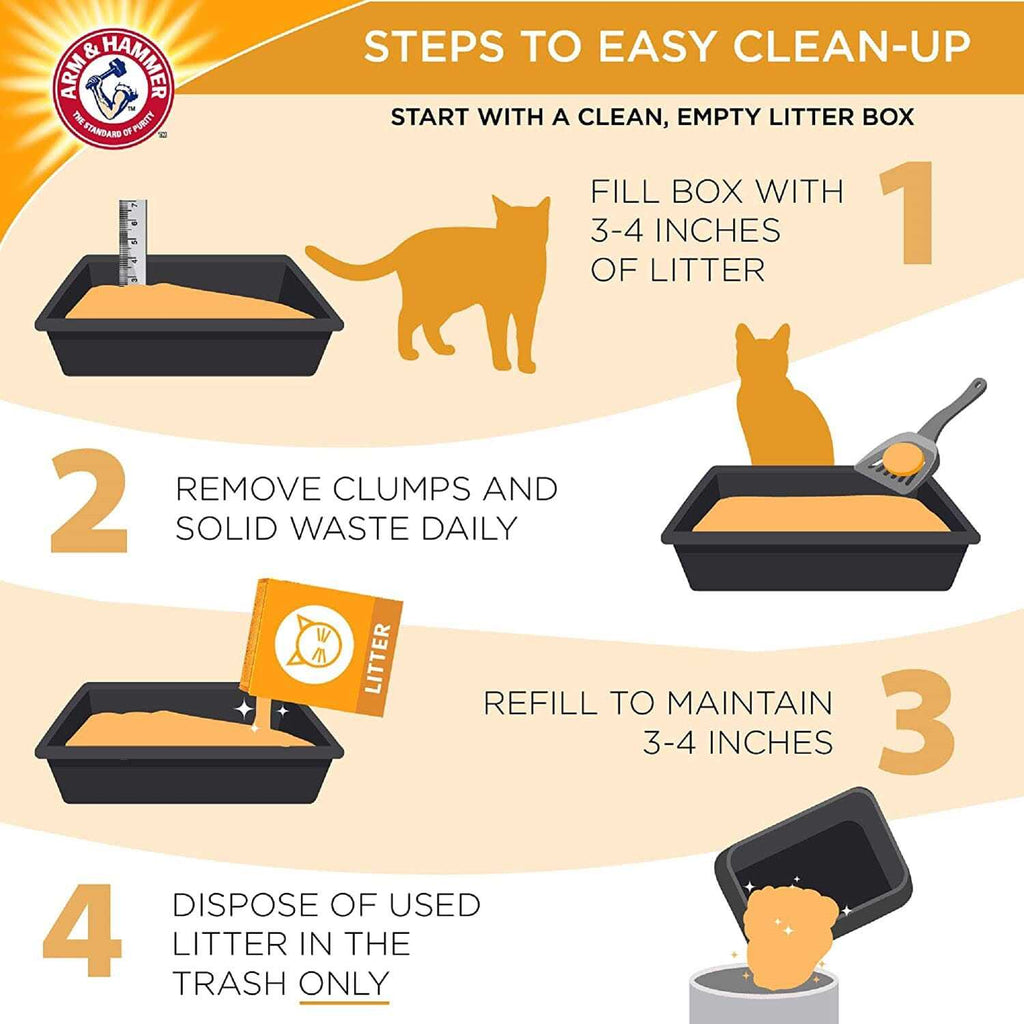 Clumping Multi Cat Litter A69984