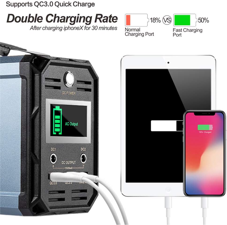 300W 60000mAh Portable Power Station P643227