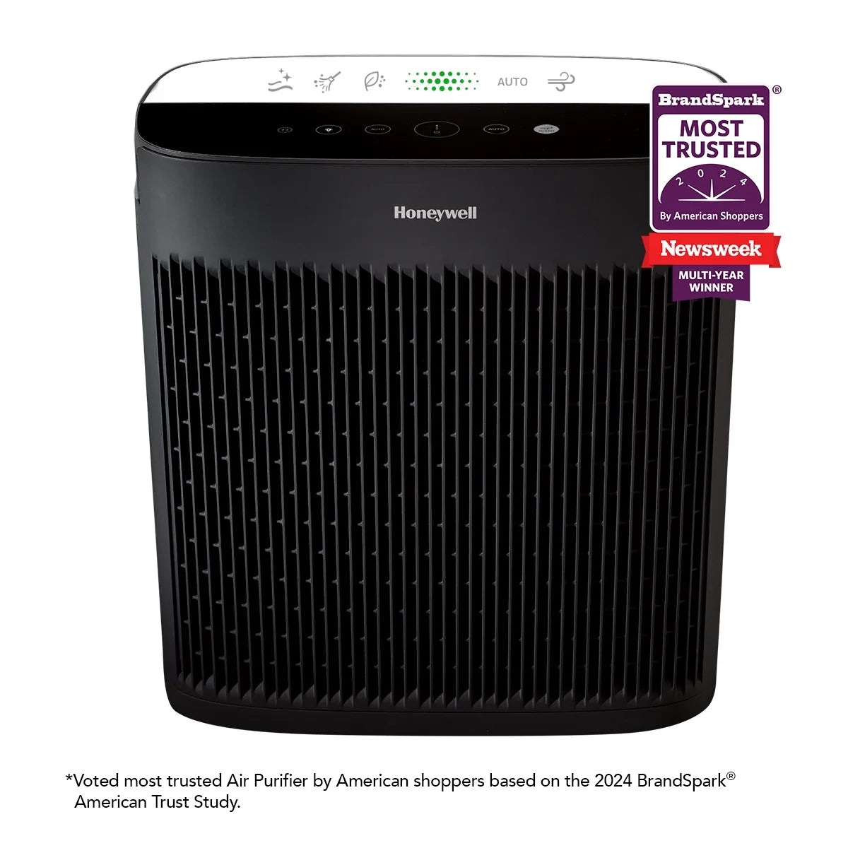 Air Purifier, 360 sq ft, HEPA Filter R4058