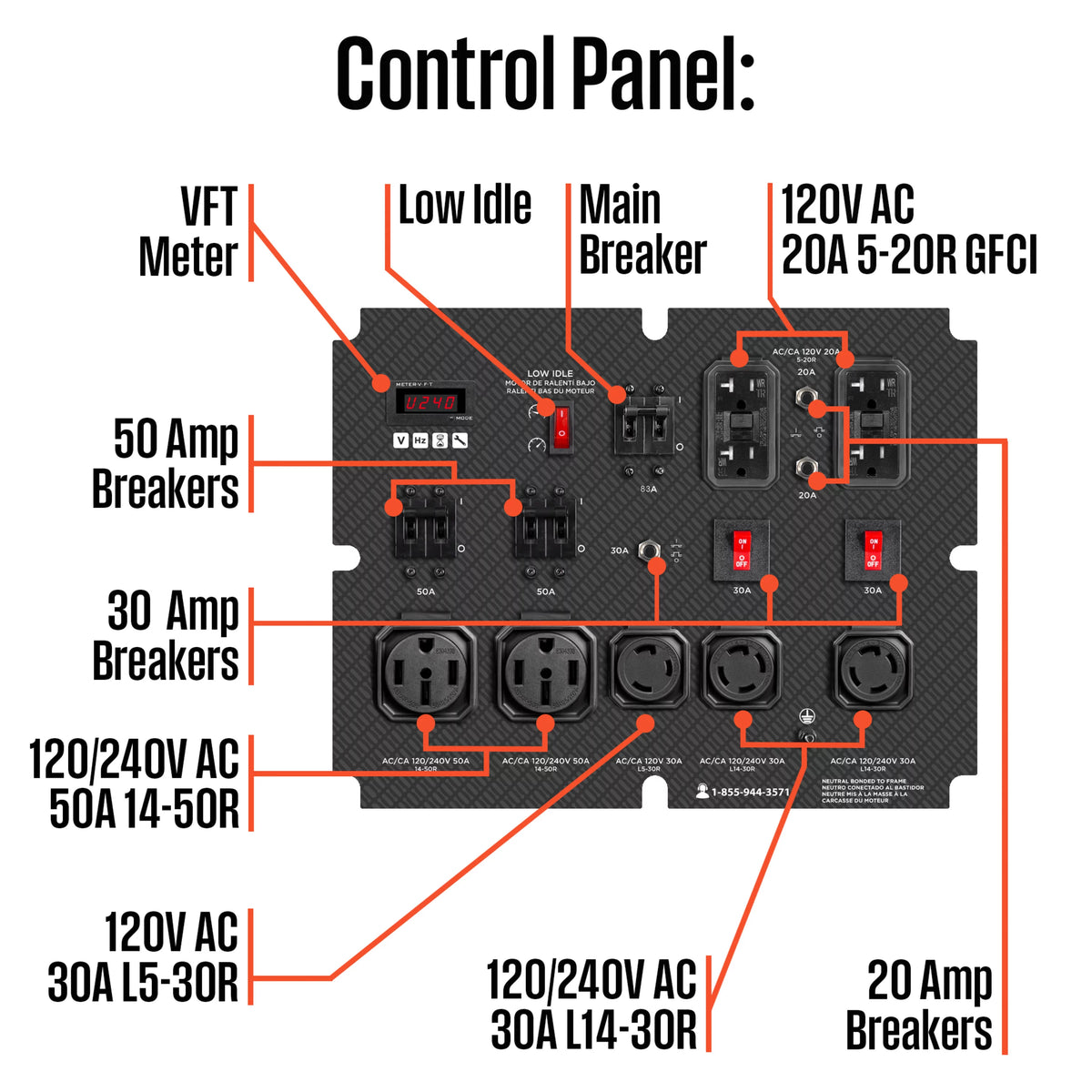 28000 Peak Watt Portable Generator with CO Sensor B5364