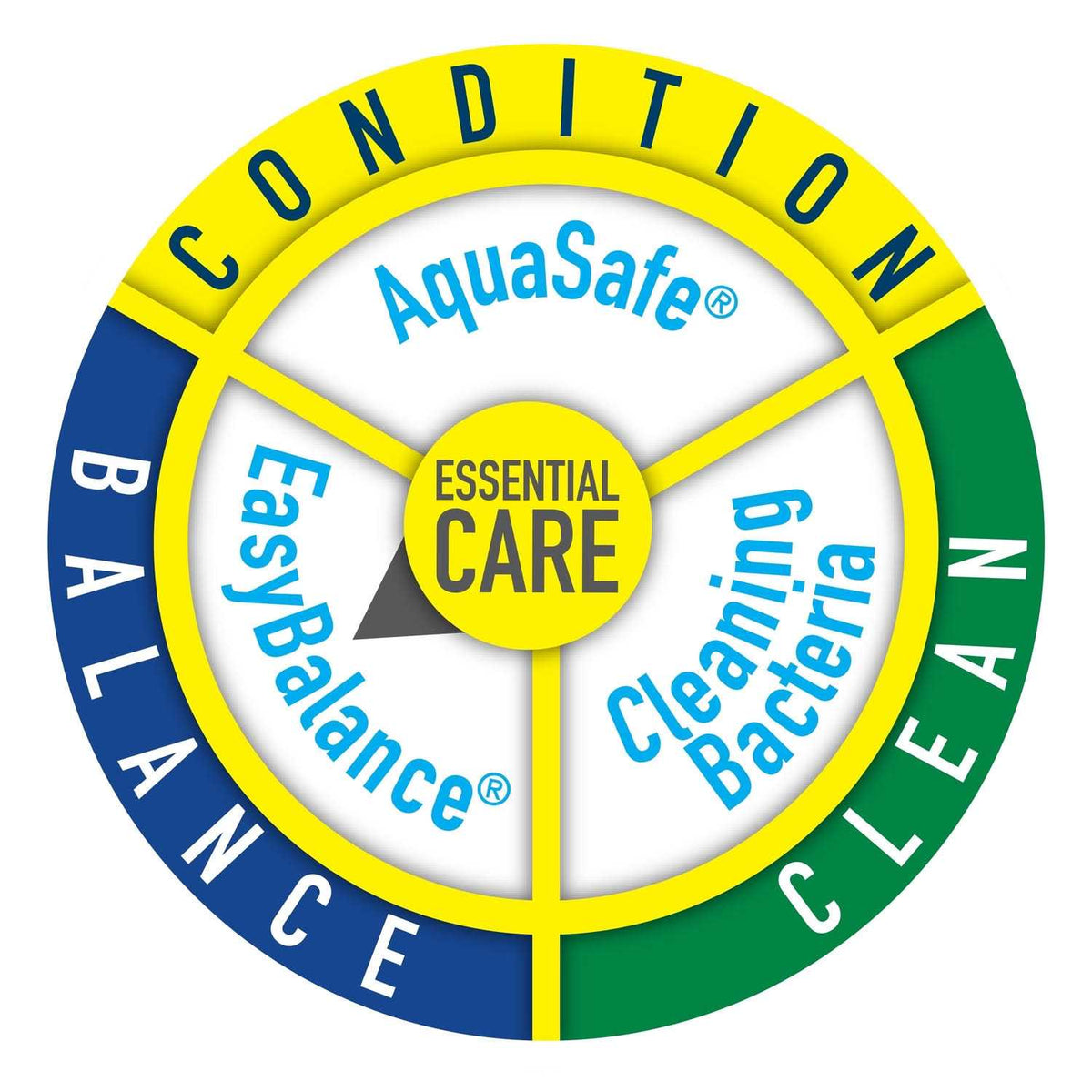 Aquarium Water Conditioner I98243