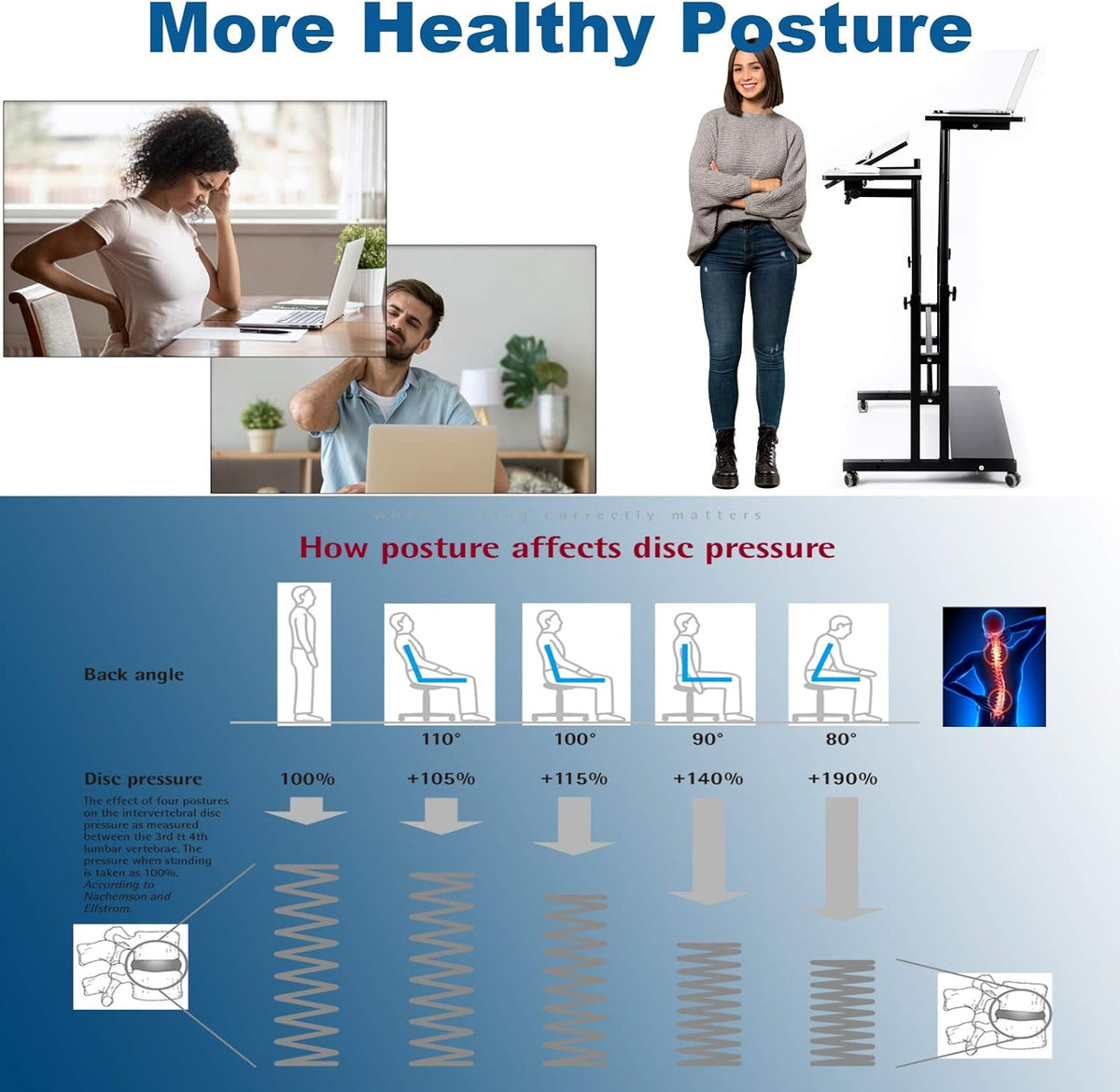 Black Portable Standing Desk with Wheels Q329505