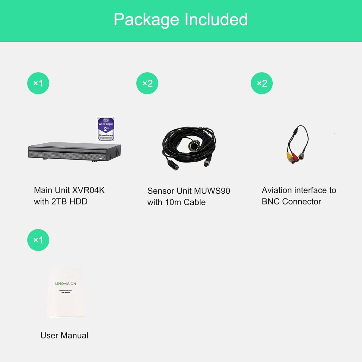 Modular Underwater Camera Kit with 2 Sensor Units FOV 160° F4377