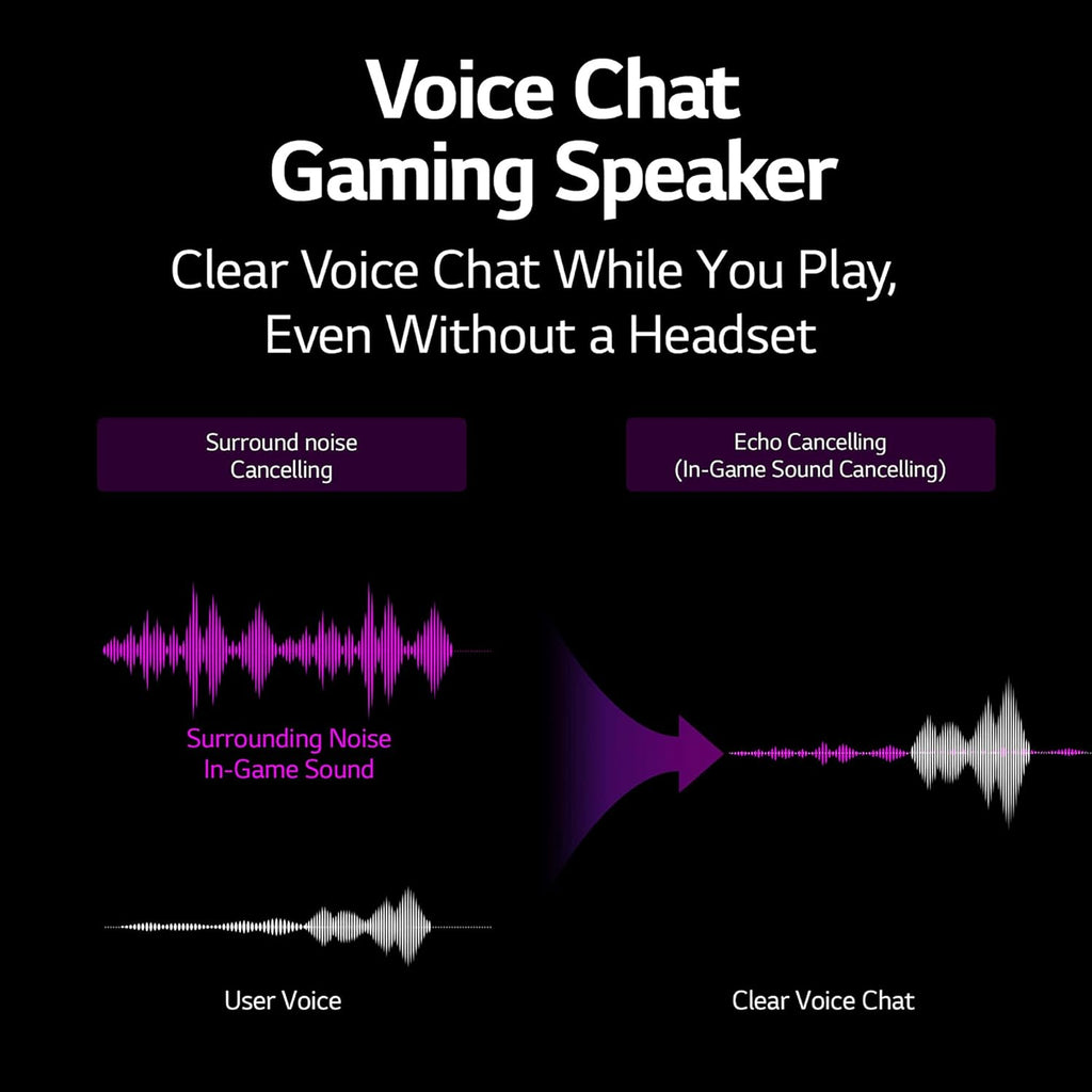 Portable Gaming Speaker with Bluetooth H882466