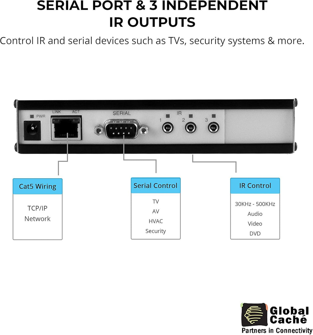 Network Adapter G426