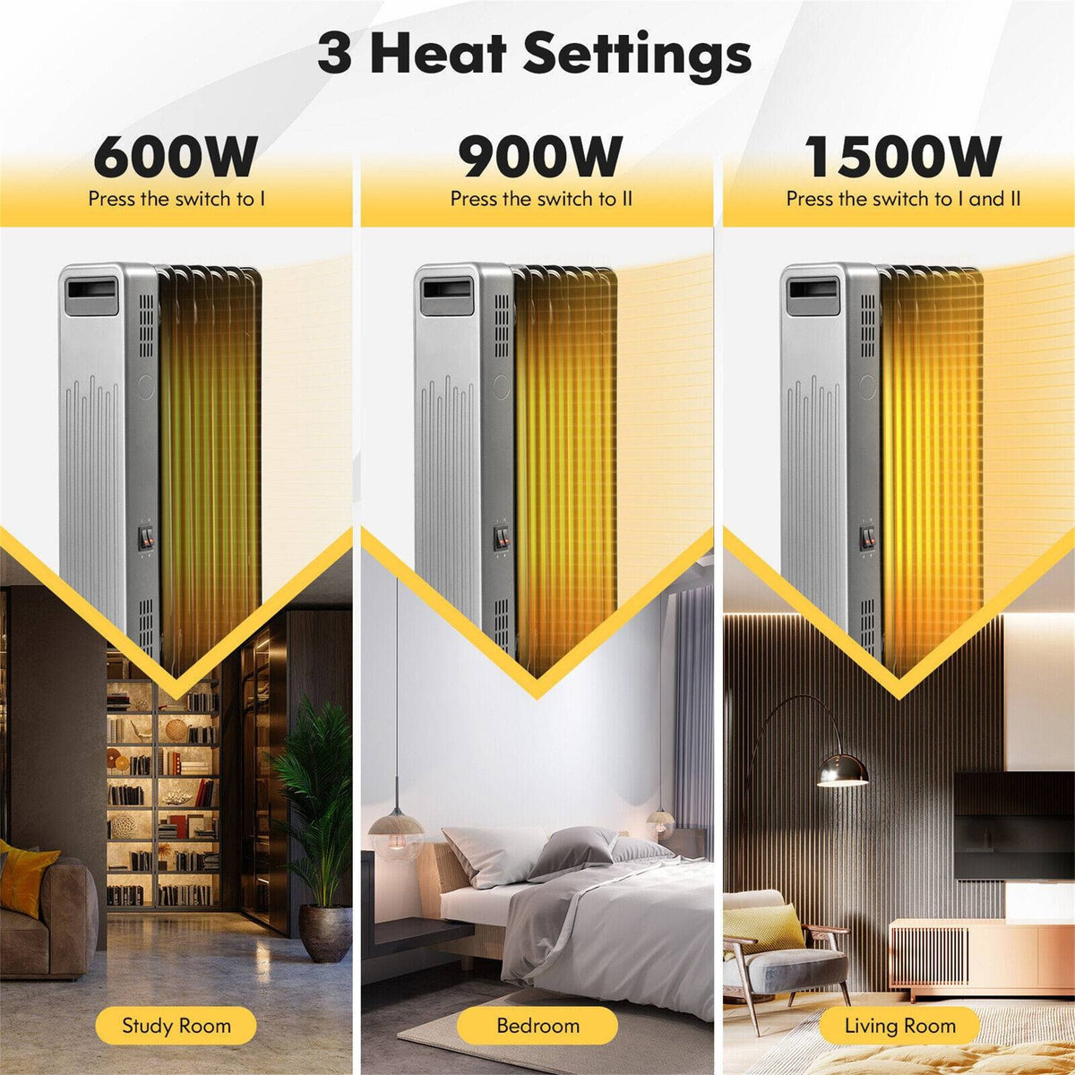 1500W Portable Oil Filled Radiator Heater O24490