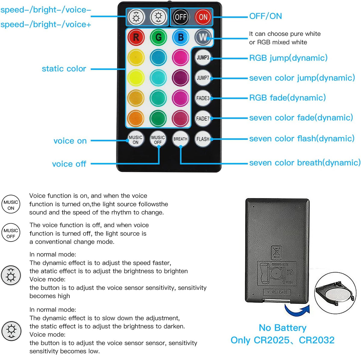 16W Fiber Optic Lights Starlight Headliner Light Kit with Remote Control, 150pcs 6.5ft Optical Fiber Cable Strands S8508