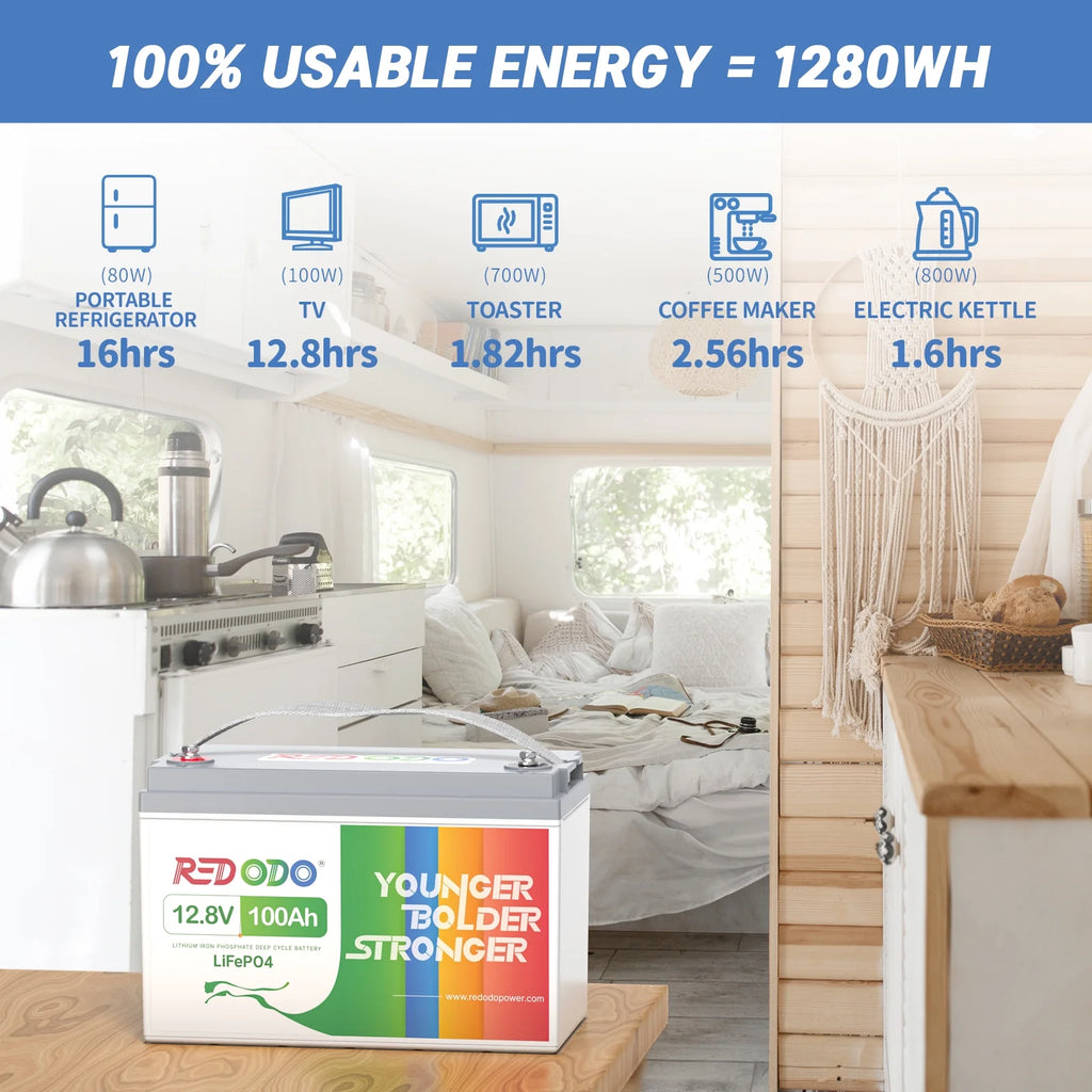 12V 100Ah LiFePO4 Deep Cycle Lithium Battery with 100A BMS V798