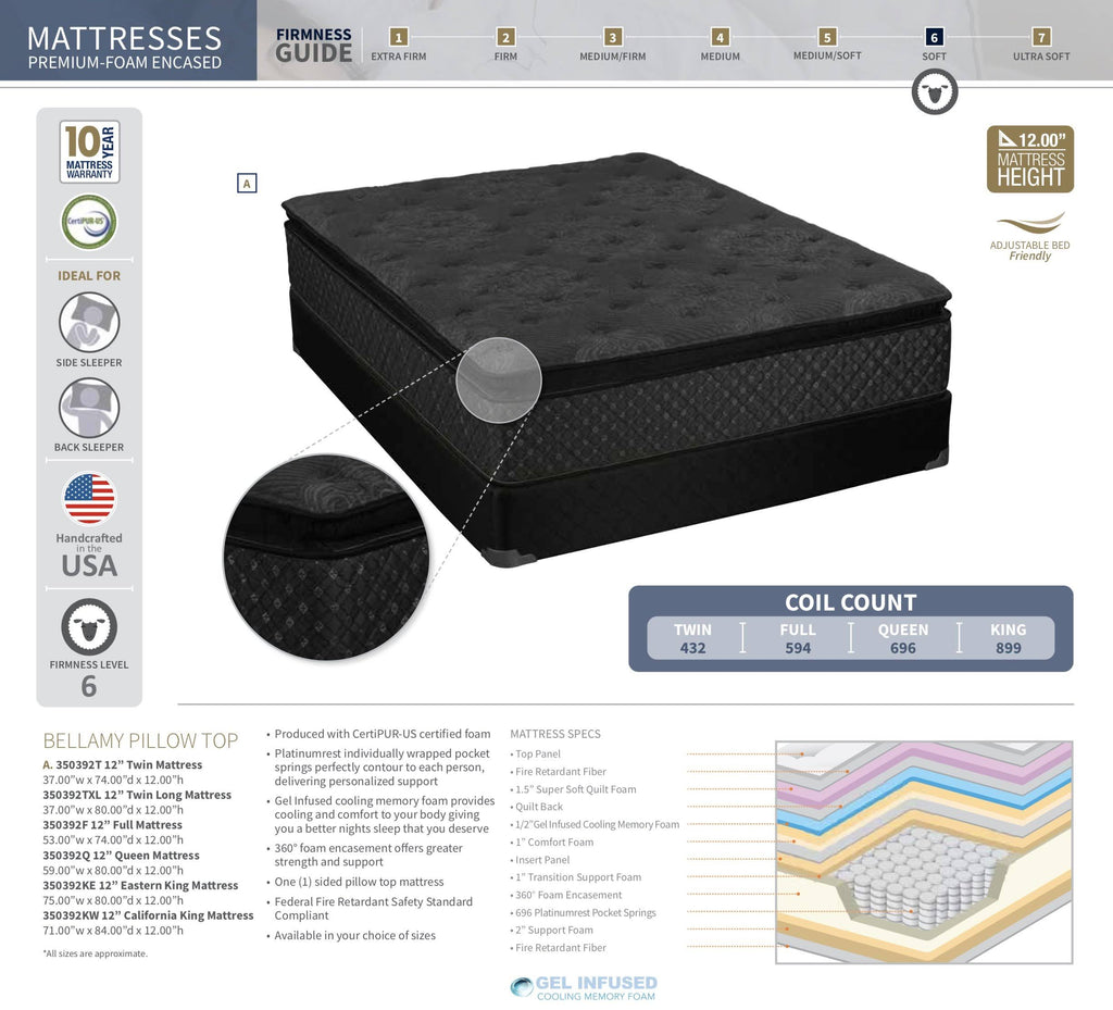 Twin XL Mattress Black R60174