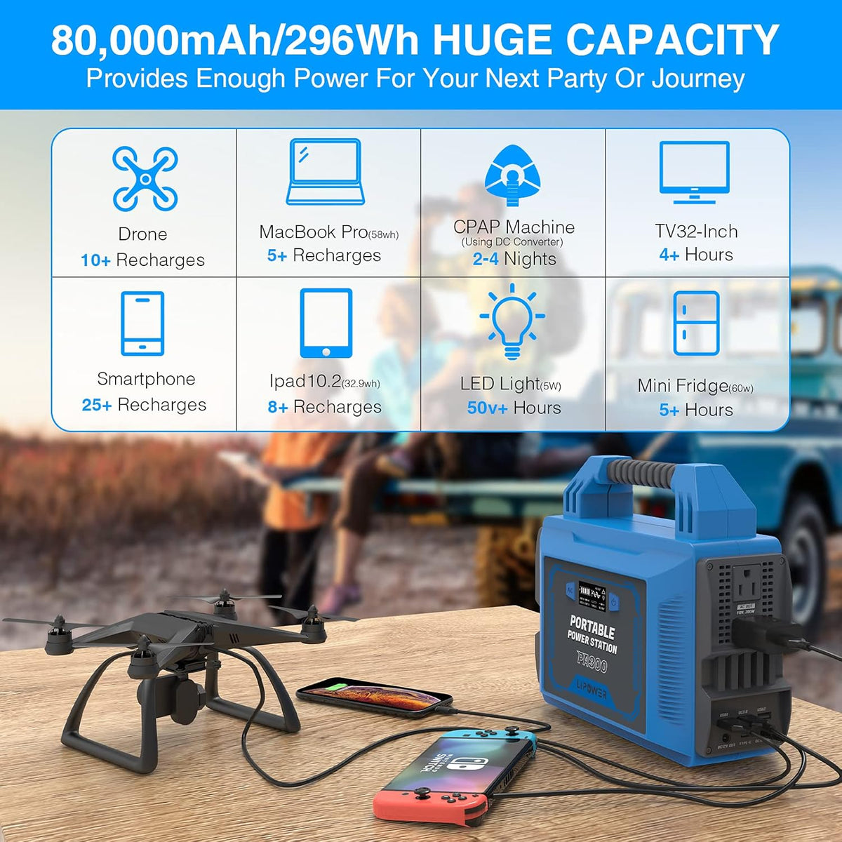 300W 296Wh 80000mAh Portable Power Station with AC Outlet M404