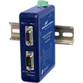 DIN Rail Mount Isolator F281